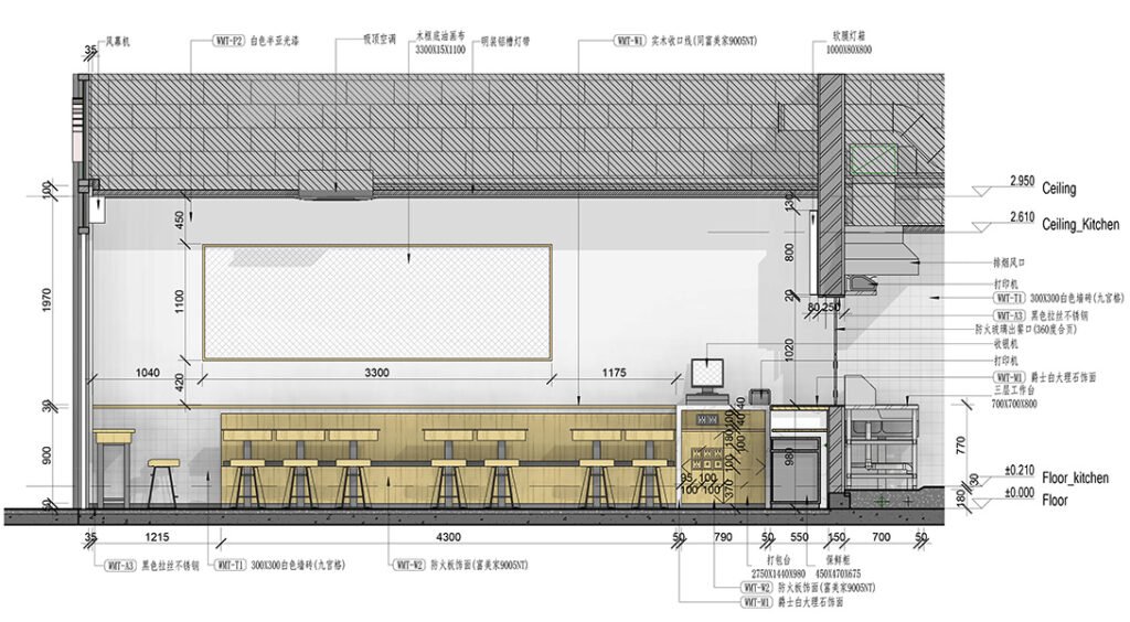test_230407.rvt - Sheet: A201 - 原始平面图