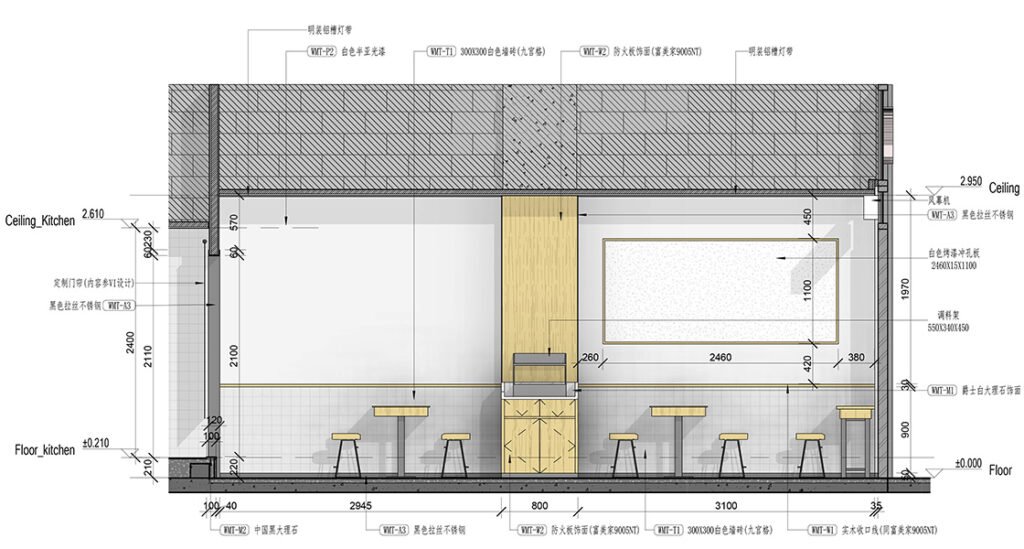 test_230407.rvt - Sheet: A201 - 原始平面图